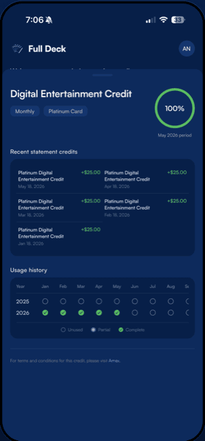 Credit detail screen showing statement credit history and per-month usage